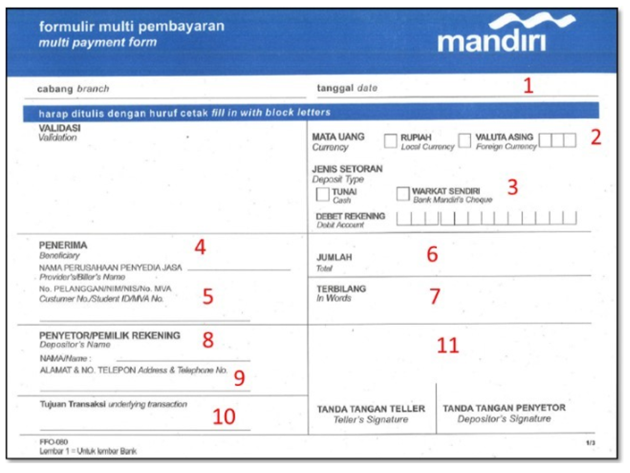 Mandiri mcm discount